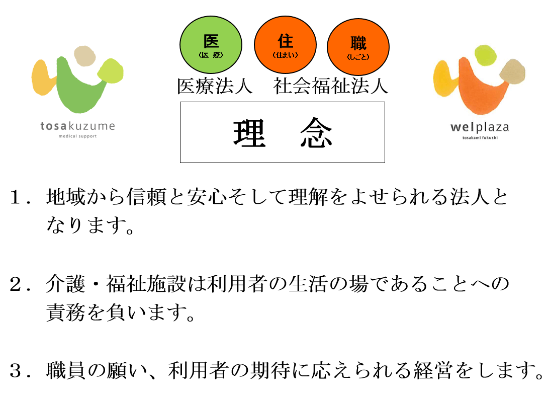 楠目会グループの理念